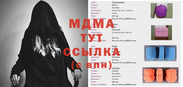 тгк Алексин